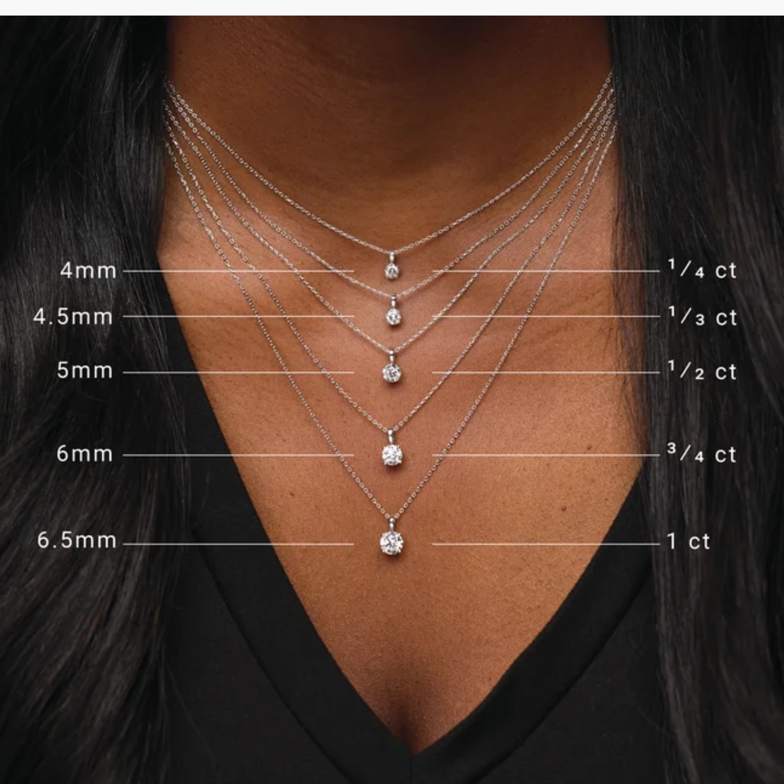 Lab Grown Diamond Solitaire Necklace in 14K Gold